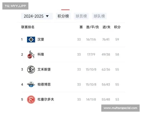 德甲联赛新赛季展望：球队实力分析与冠军争夺格局预测